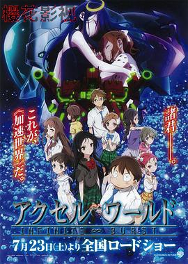 加速世界：无限超频